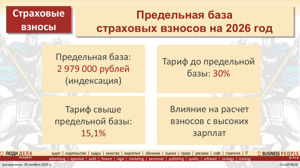 Основные изменения налоговой системы РФ с 2026 года. Слайд 26