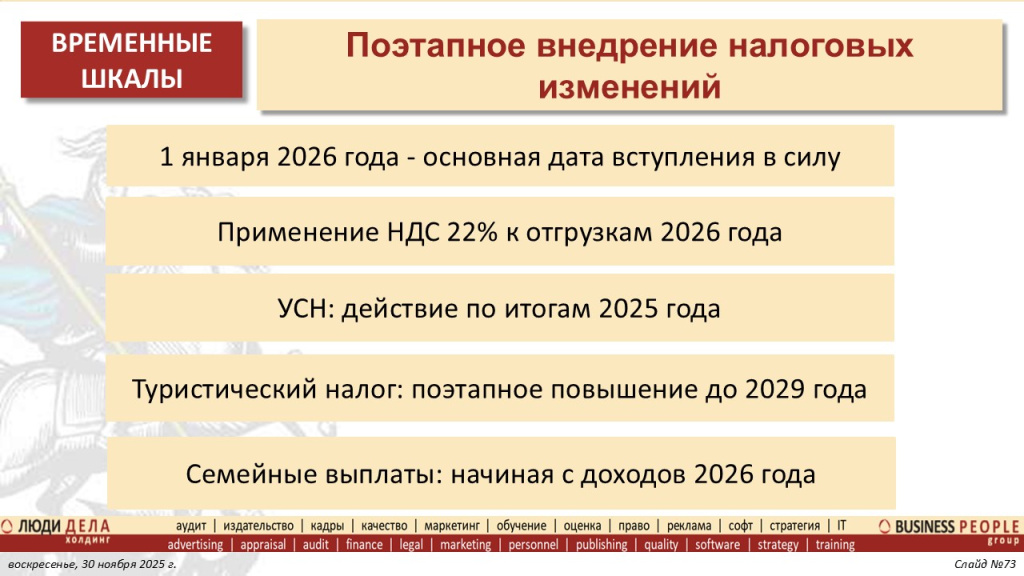 Основные изменения налоговой системы РФ с 2026 года. Слайд 73