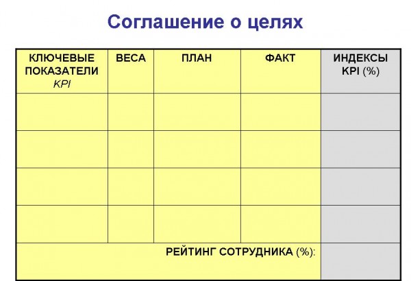 если план 0 а факт 1 какой будет процент выполнения. Смотреть фото если план 0 а факт 1 какой будет процент выполнения. Смотреть картинку если план 0 а факт 1 какой будет процент выполнения. Картинка про если план 0 а факт 1 какой будет процент выполнения. Фото если план 0 а факт 1 какой будет процент выполнения
