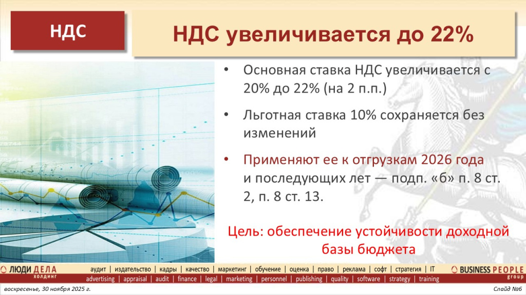 Основные изменения налоговой системы РФ с 2026 года. Слайд 6